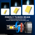 BELOAUTO 300w Car Led Headlight Bulb - IP68 Waterproof, 6000k,OEM,ODM | Bulk Order