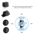 BELOAUTO 1080P 720P 360 View Car Camera - Starlight Sensor, IP69K & Bird's Eye View