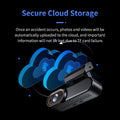 BELOAUTO 4G LTE WiFi Dual Dash Cam - Remote Live View via APP, 1080P Front/Rear | B2B Wholesale