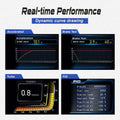 BELOAUTO Dual System OBD2 GPS Head up Display HUD - Read ECU Data, Plug and Play | Bulk Order
