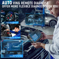 BELOAUTO CRP129HD Truck Full System OBD2 Diagnostic Scanner Tool - Auto VIN Scan, 3IN1 0BD2 & HD OBD & EOBD2 | Bulk Wholesale