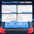 BELOAUTO D7 Full System OBD2 Diagnostic Scanner Tool - Crank Sensor Relearn, Bi-Directional Scan | Bulk Wholesale