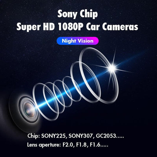 BELOAUTO 1080P SONY 360° Night Vision Parking Camera - Starlight Sensor, IP69K & Bird's Eye View