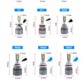 BELOAUTO 18w Car Led Headlight Bulb - IP68 Waterproof, 6000k,OEM,ODM | Bulk Order