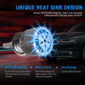 BELOAUTO 18w Car Led Headlight Bulb - IP68 Waterproof, 6000k,OEM,ODM | Bulk Order