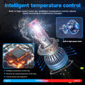 BELOAUTO 140w Car Led Headlight Bulb - IP68 Waterproof, 6000k,OEM,ODM | Bulk Order