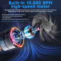 BELOAUTO 140w Car Led Headlight Bulb - IP68 Waterproof, 6000k,OEM,ODM | Bulk Order