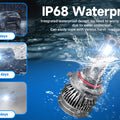 BELOAUTO 140w Car Led Headlight Bulb - IP68 Waterproof, 6000k,OEM,ODM | Bulk Order